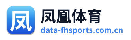 凤凰体育